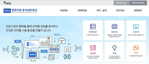 한국의약품안전관리원은 공통데이터모델사업에 대해 안내하고 있다.