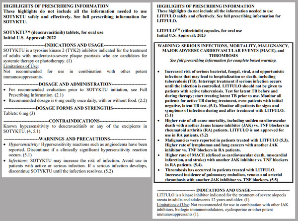 출처: FDA 좌:소틱투 우:리트룰로 / 올해 승인된 JAKi계열 치료제 박스형 경고 유무로 뚜렷한 차이를 보인다.